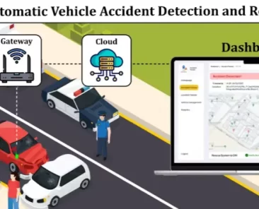 vehicle accident detection system
