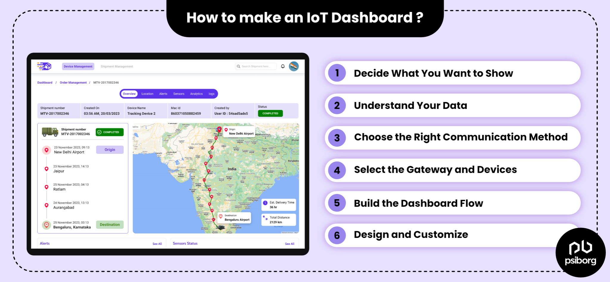 develop an IoT dashboard