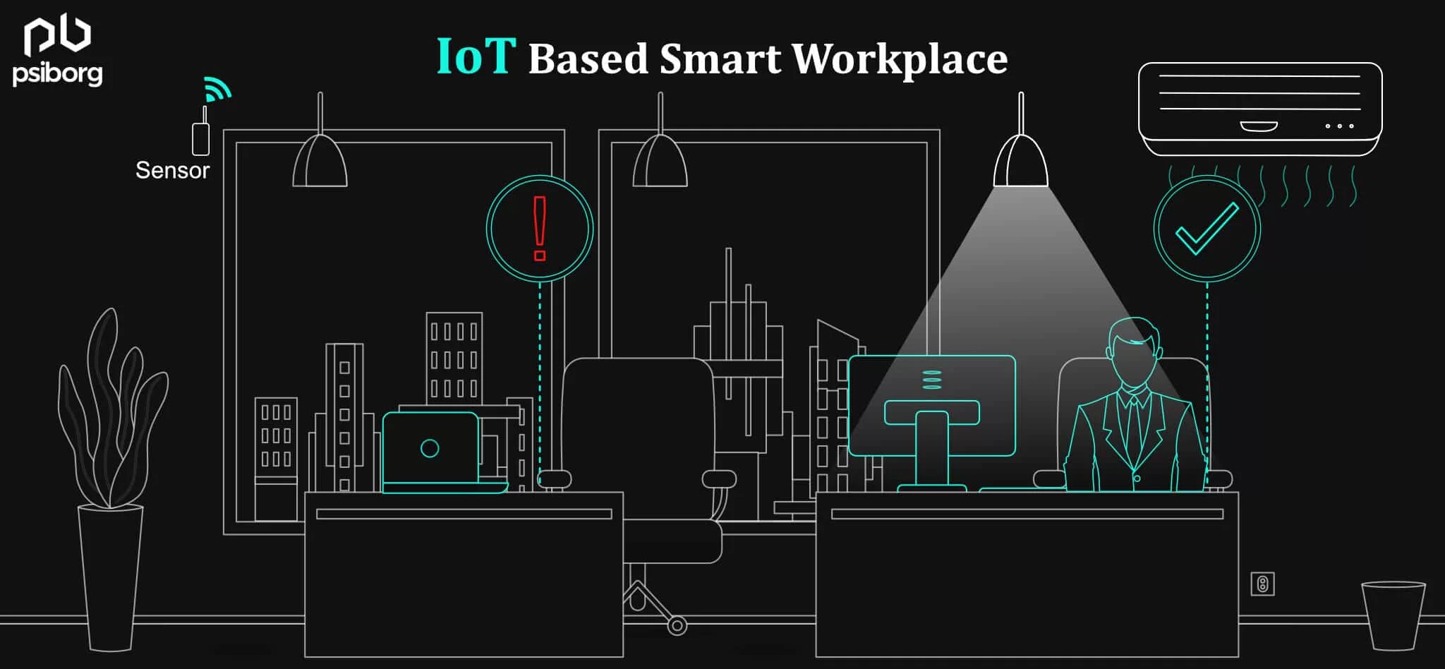 Office Automation and Smart Lighting