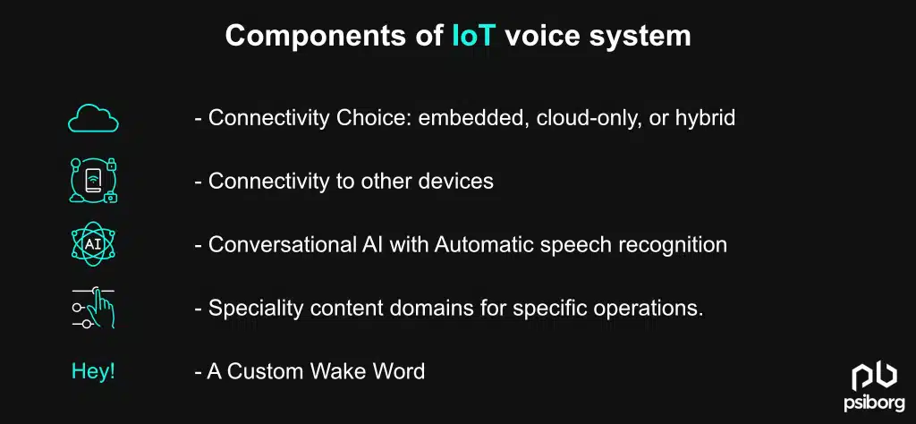 IoT voice control