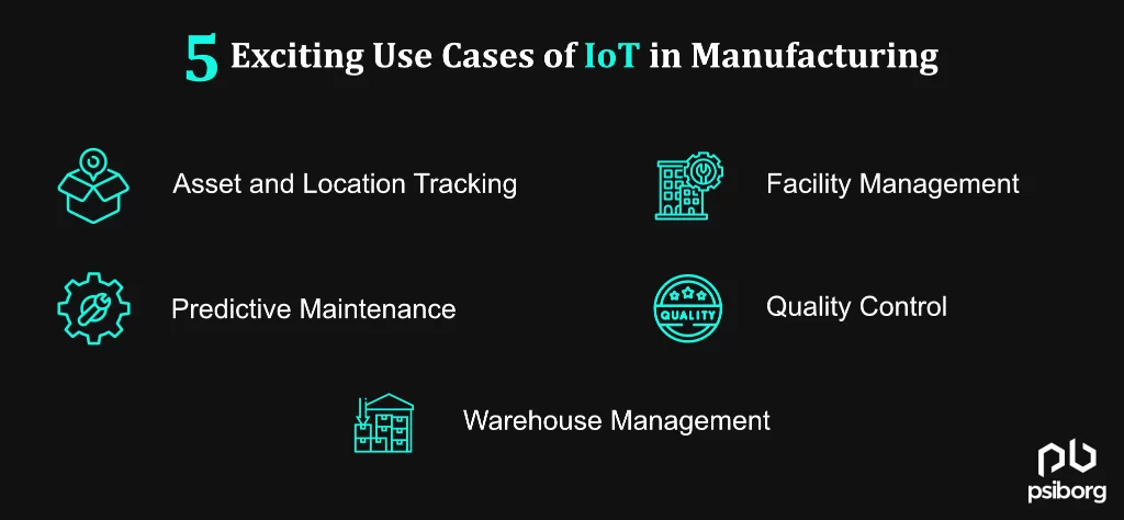 IoT in manufacturing industry