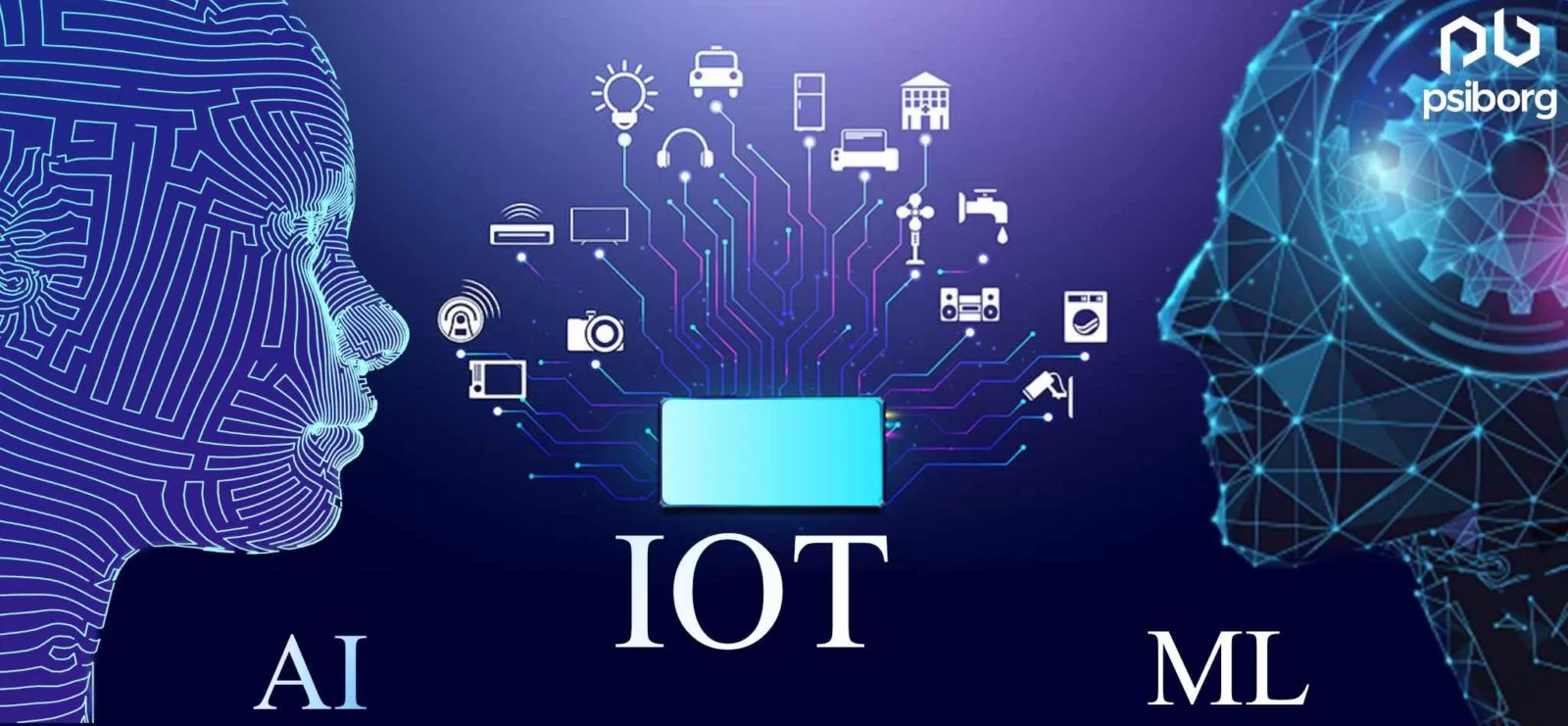 IoT Product Development with AI and ML
