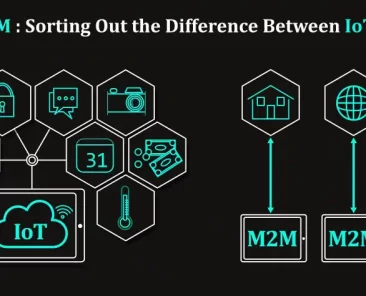 difference between IoT and M2M