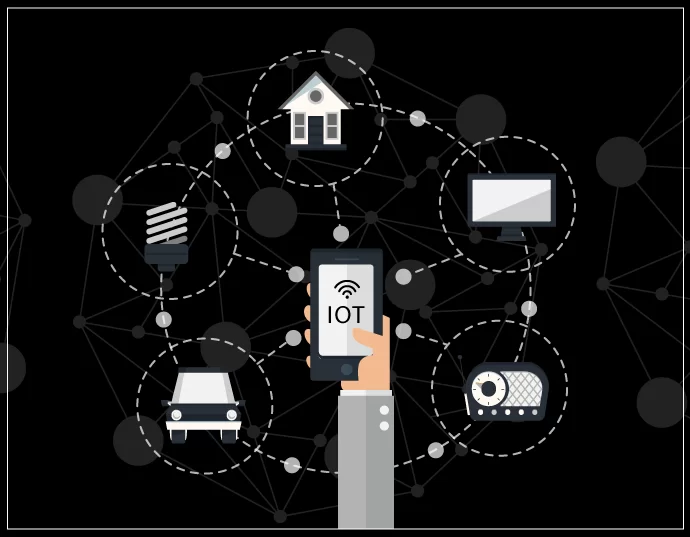 iot development cycle