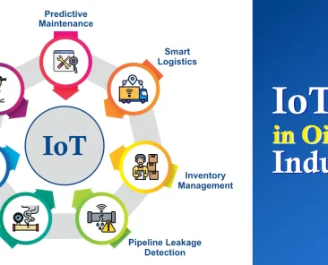 IoT in Oil and Gas industry
