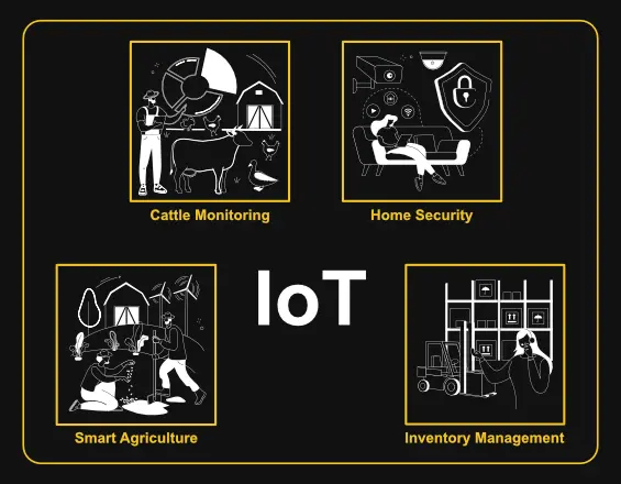 IoT consulting services