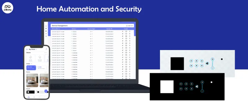 Home Automation and Security