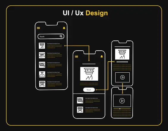 Ui/UX Design