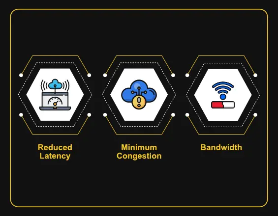 edge computing in iot