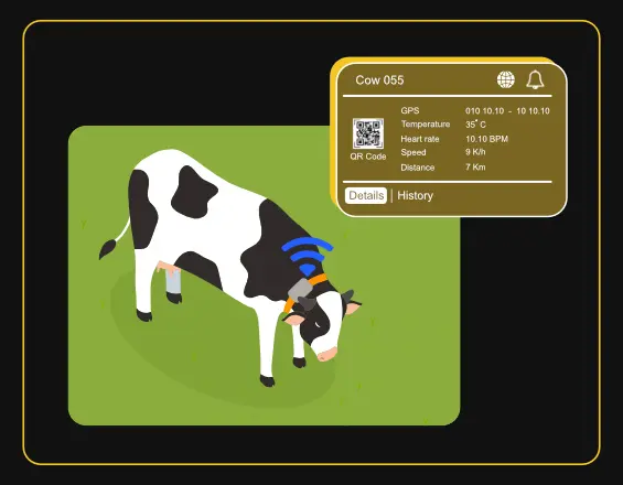 farm animal management using IoT