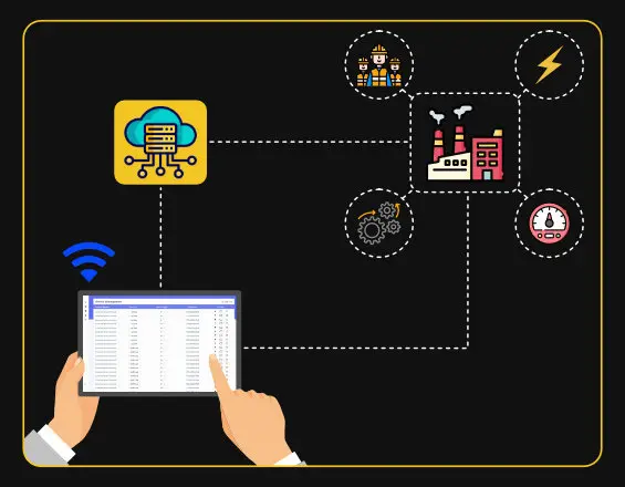 industrial internet of things