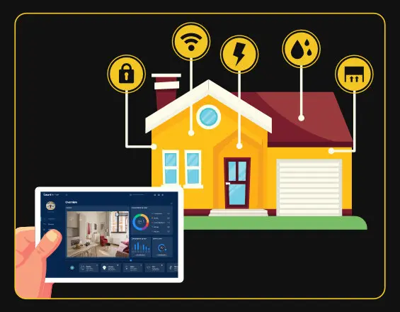 Home security and automation