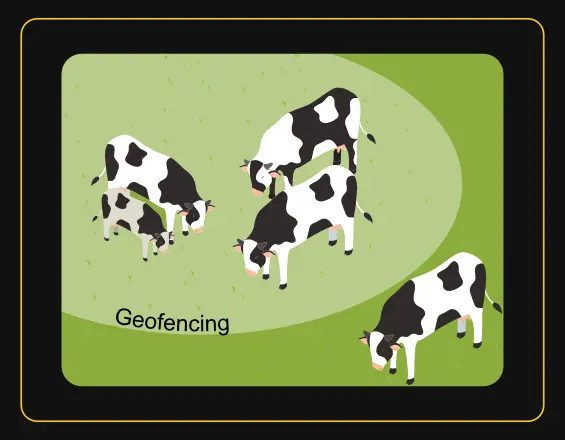 geo-fencing