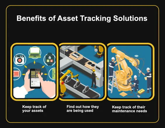 benefits of asset tracking