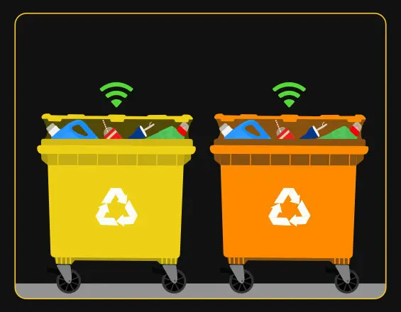 waste management for smart city solutions