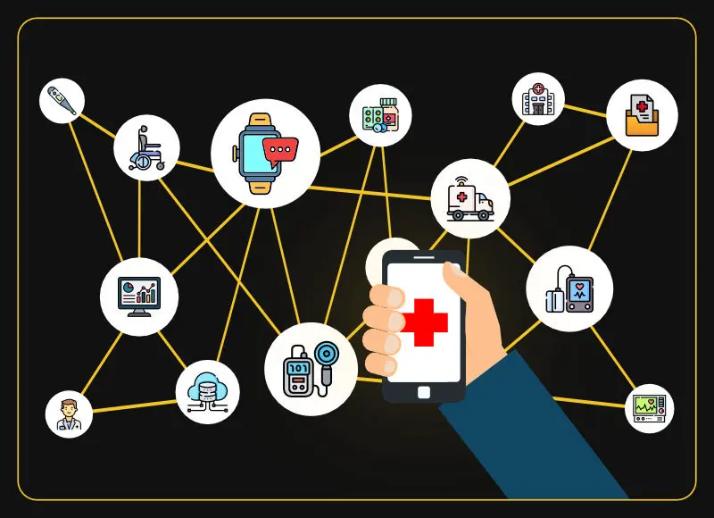 IoT in healthcare