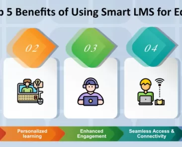 lms for education