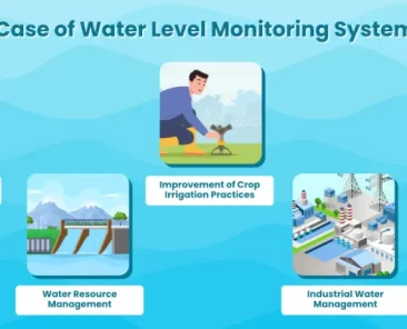 water level monitoring system using iot