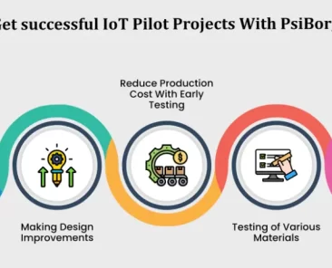 iot pilot