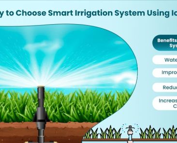 smart irrigation system using IoT