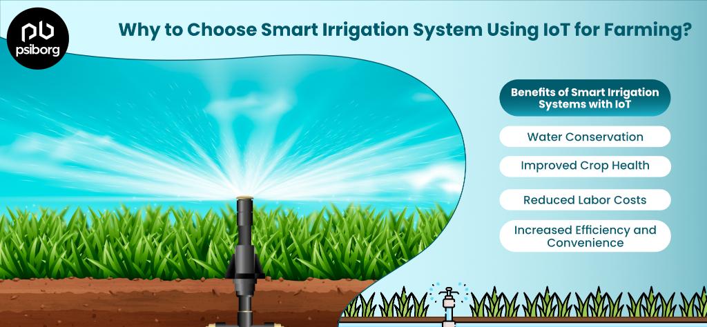 smart irrigation system using IoT