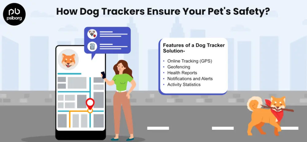 dog tracker