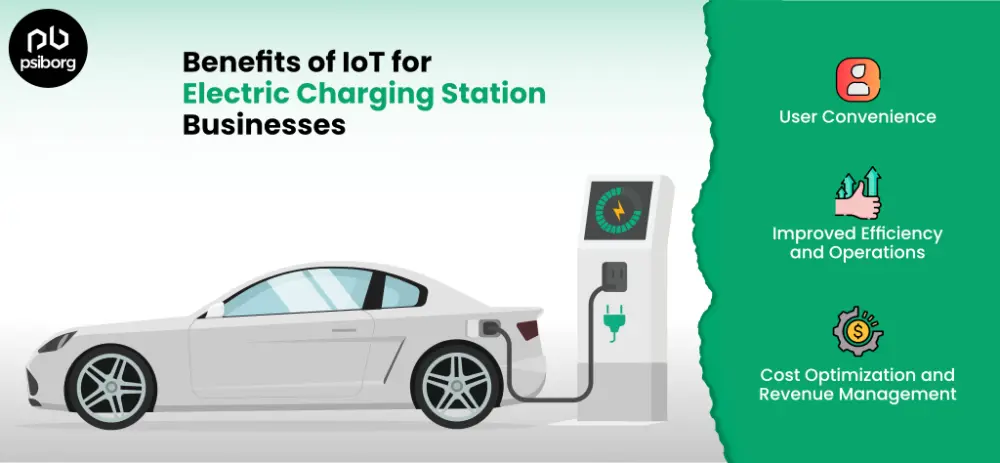 electric charging station business