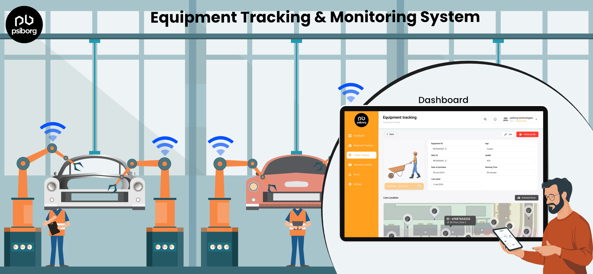 equipment tracking and monitoring system