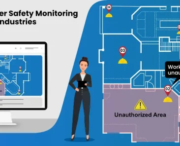 worker safety monitoring