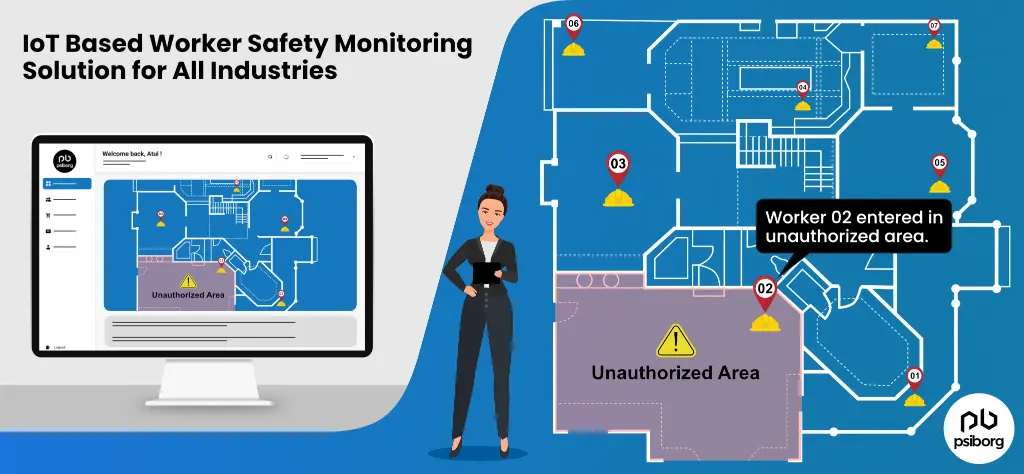 worker safety monitoring