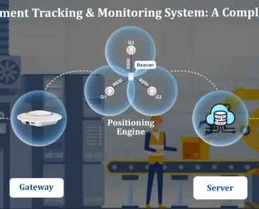 equipment tracking system