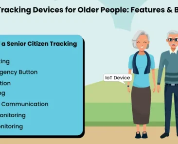 tracking devices for older people