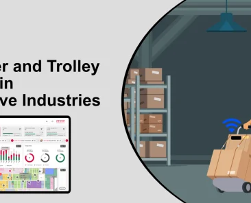 manpower and trolley tracking in automotive industries