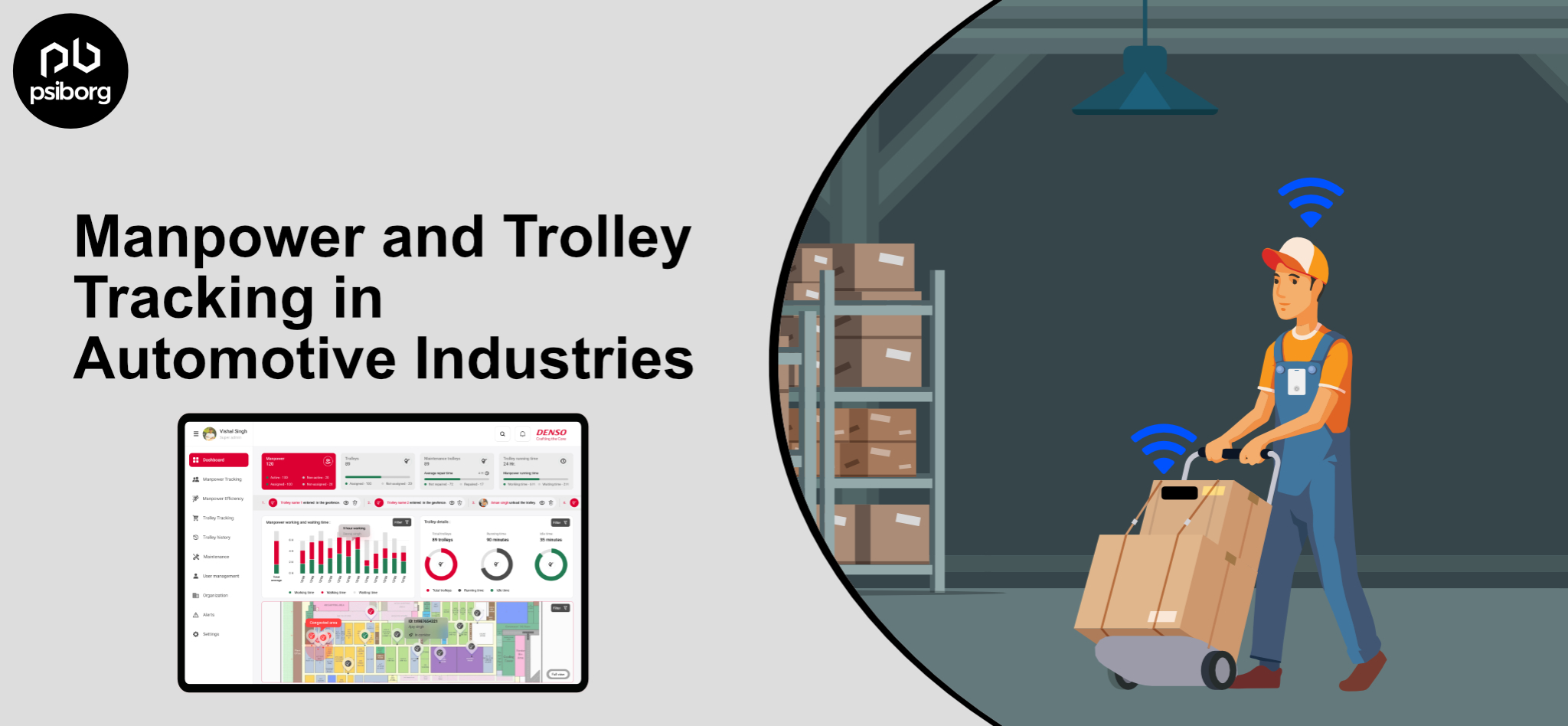 manpower and trolley tracking in automotive industries