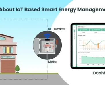 iot based smart energy management system