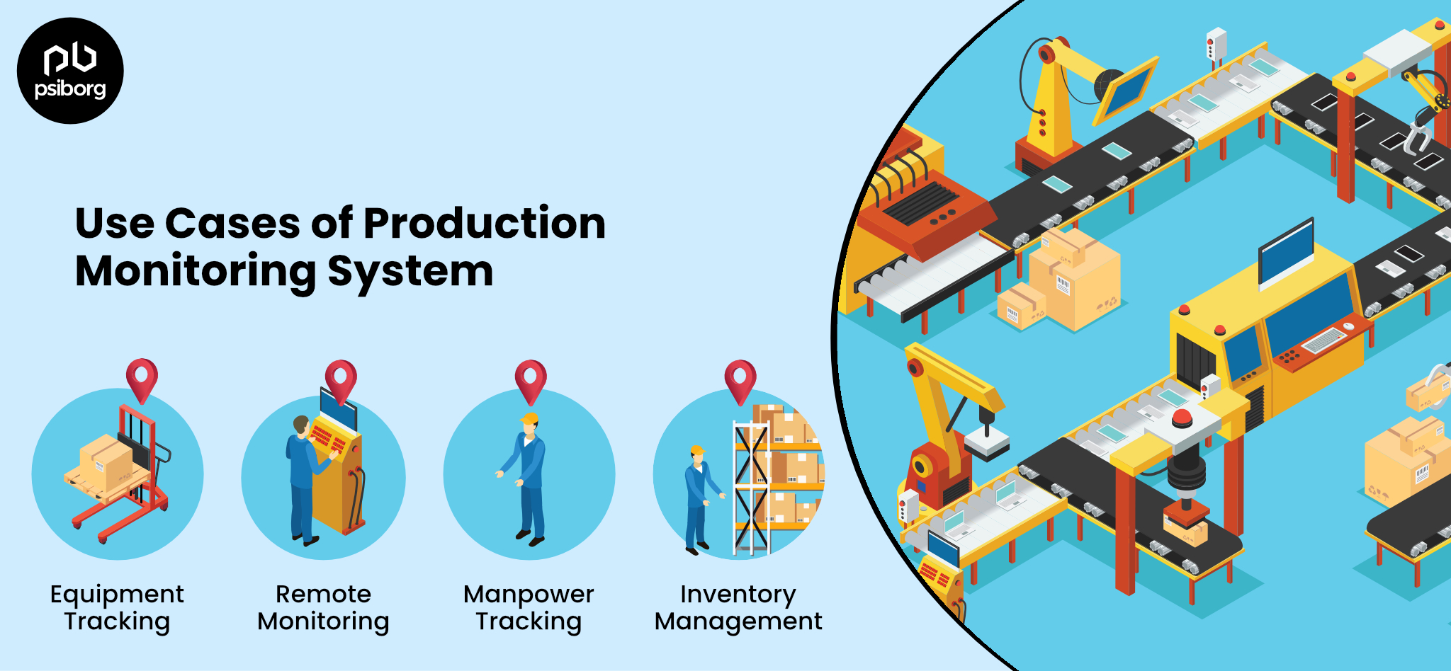 use cases of IoT production monitoring