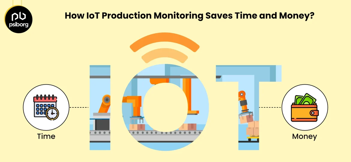 IoT production monitoring