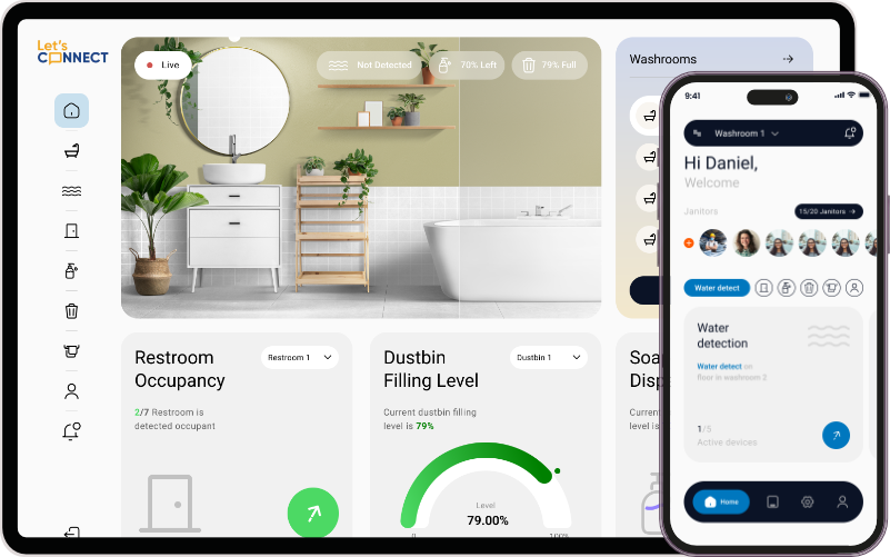 smart washroom management system using iot