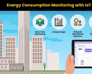 energy consumption monitoring