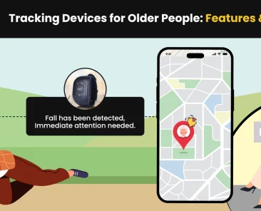 Tracking Devices for older people