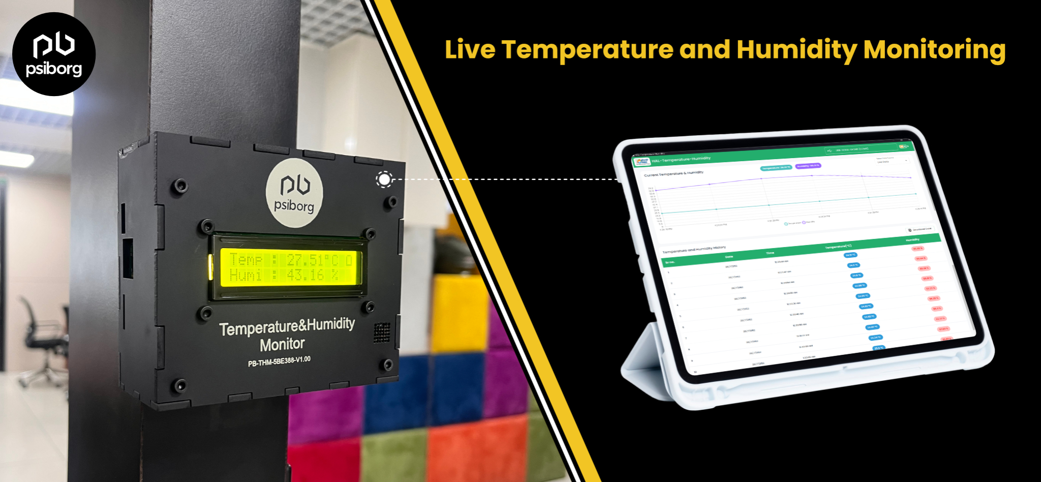 temperature and humidity monitoring system