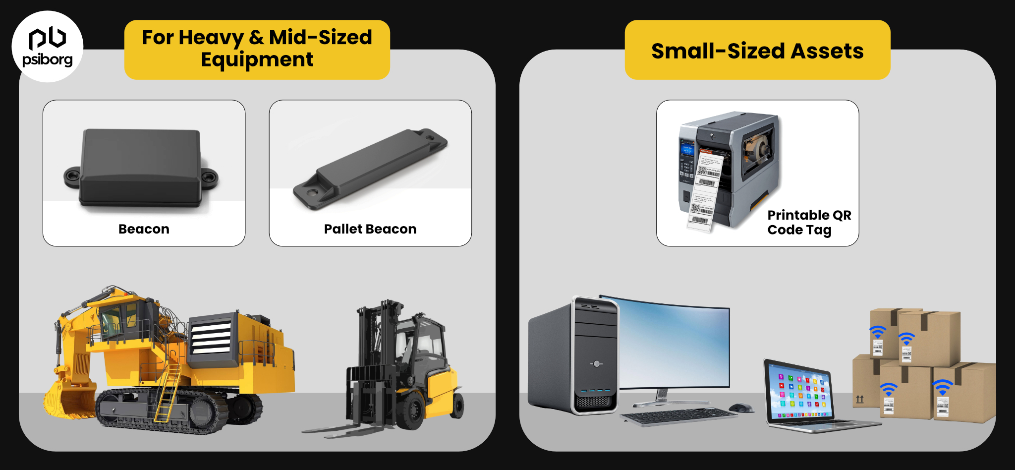 industrial equipment tracking