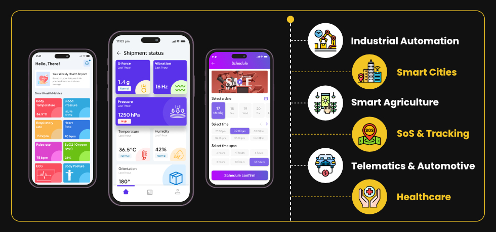 Custom Mobile App Development