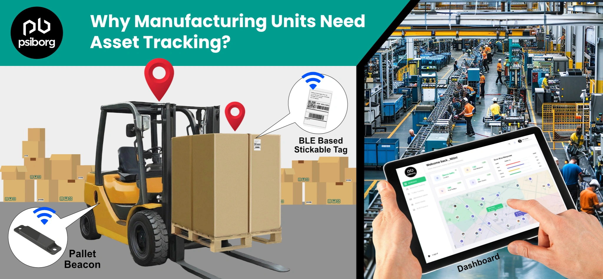 asset tracking for manufacturing