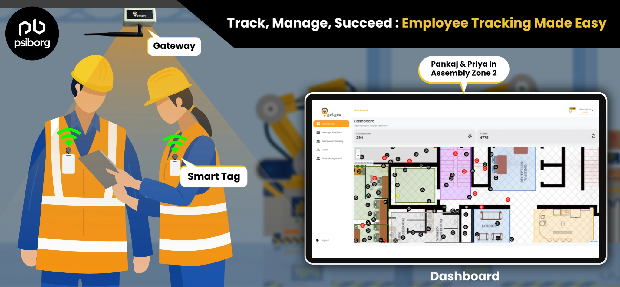 iot employee tracking