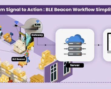 bluetooth low energy beacon