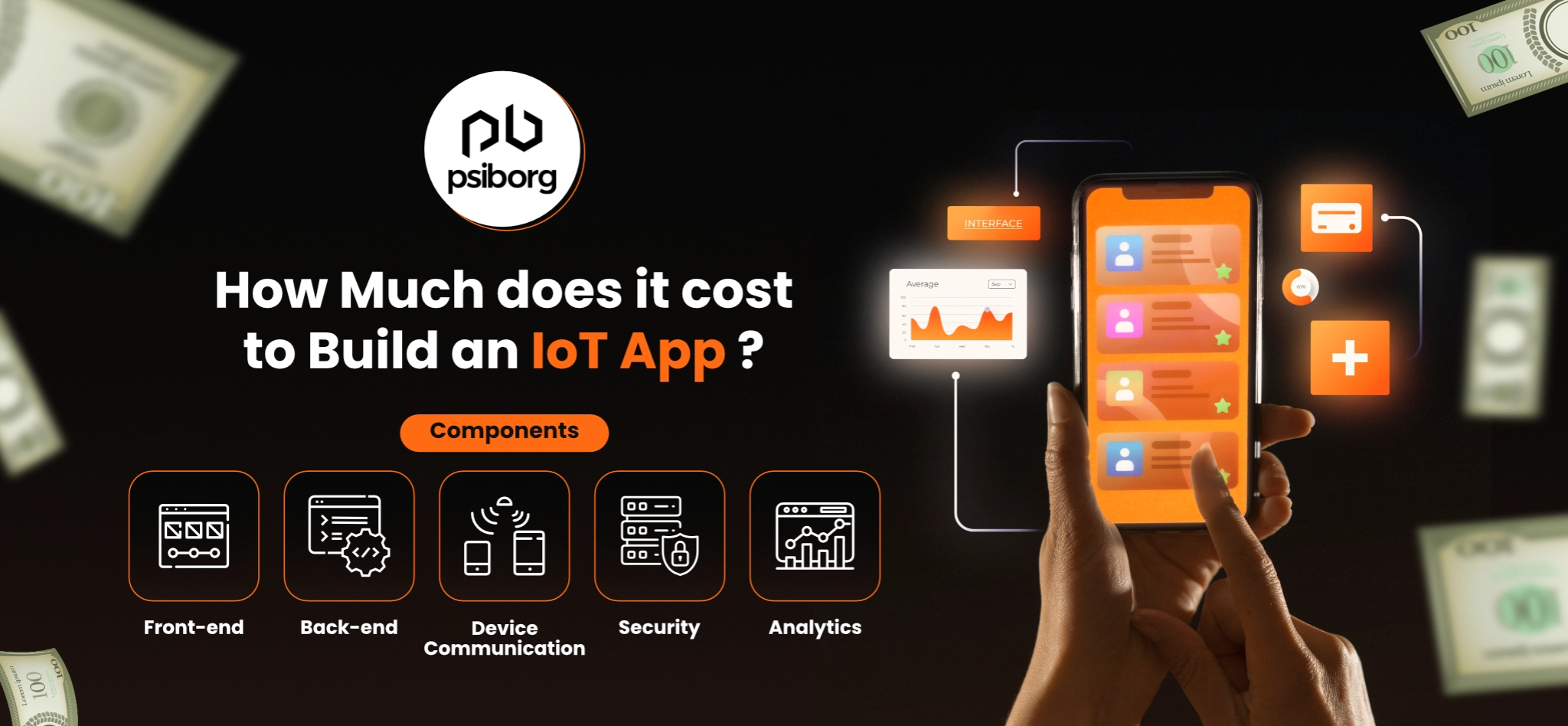 IoT app development cost