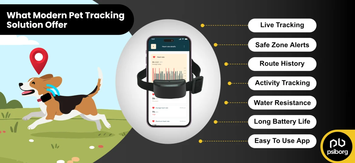 pet tracking solution