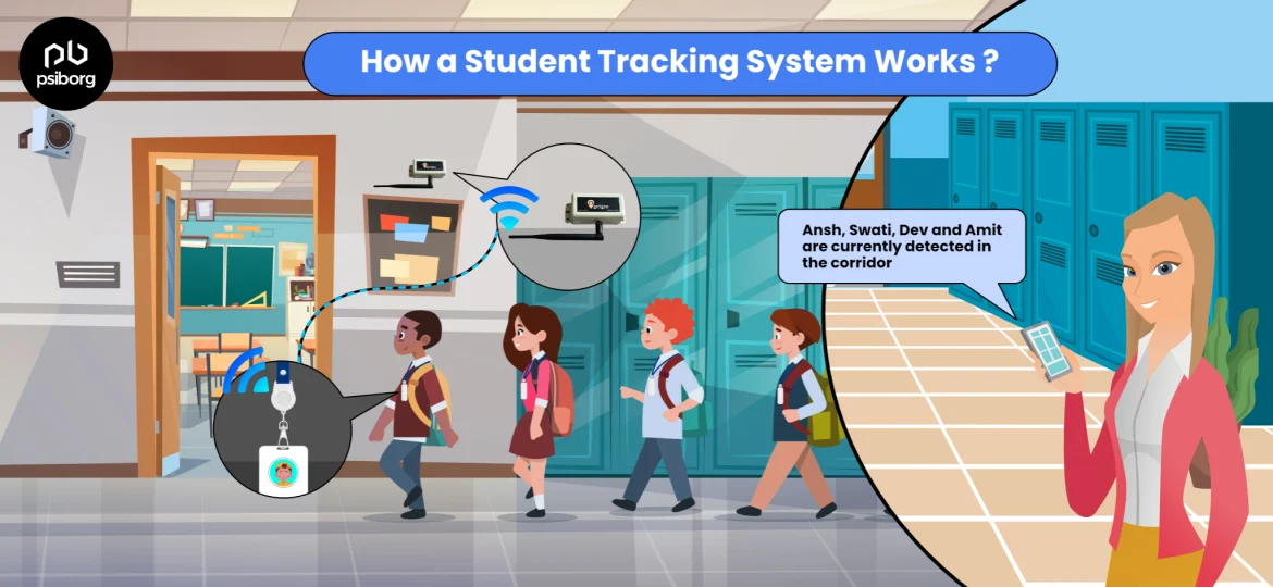 student tracking system