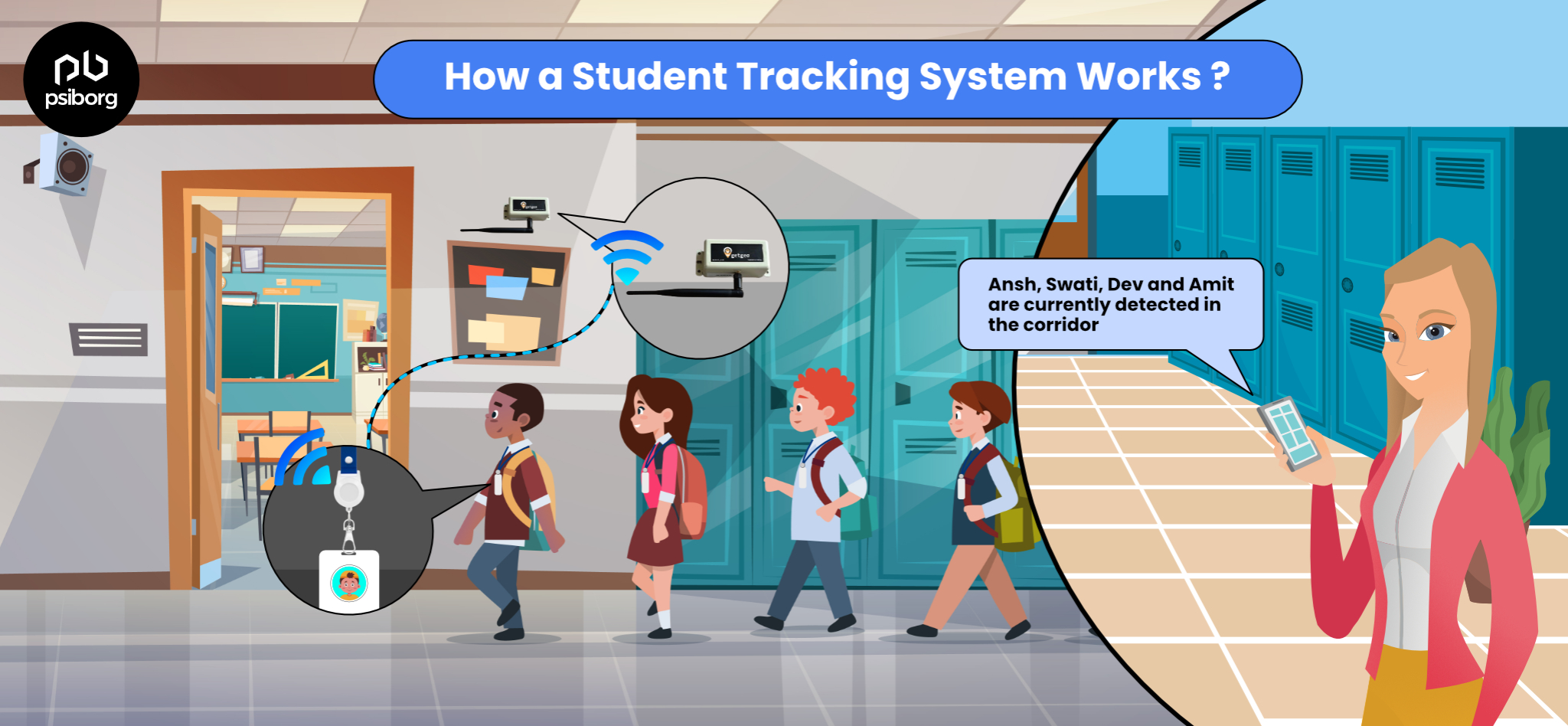 student tracking system